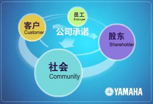 YAMAHA(雅馬哈)廠商:雅馬哈樂器音響(中國)投資有限公司