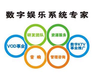 Haimei(海媚)廠商:福建海媚數碼科技有限公司