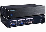 silmicro(΢)ГQ:PTD101 VGAD(zhun)DVI̖ӿD(zhun)Q